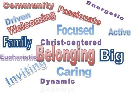 Words parishioners have used to describe HNOJ HNOJ Words